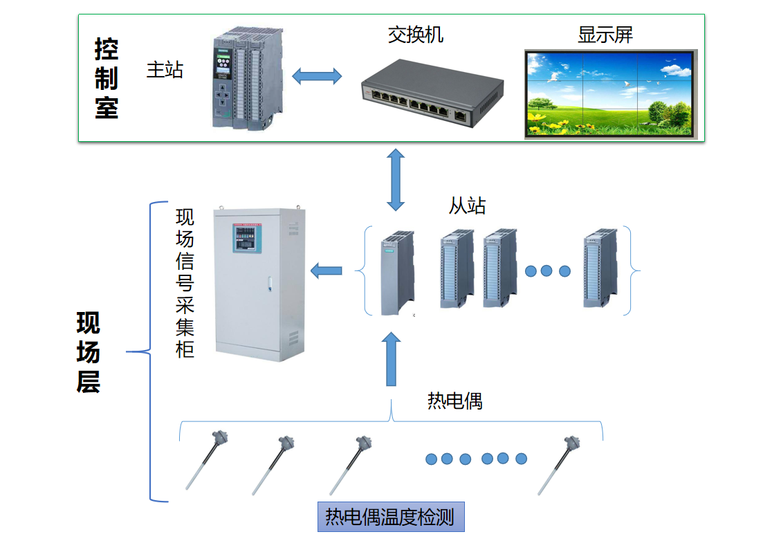 &#24320;&#20113;&#32593;&#39029;&#29256;&#95;&#24320;&#20113;&#40;&#20013;&#22269;&#41;&#23448;&#26041;