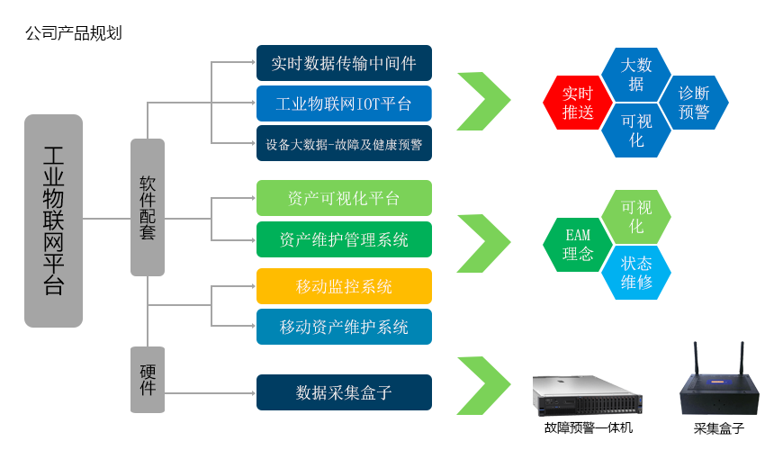 &#24320;&#20113;&#32593;&#39029;&#29256;&#95;&#24320;&#20113;&#40;&#20013;&#22269;&#41;&#23448;&#26041;