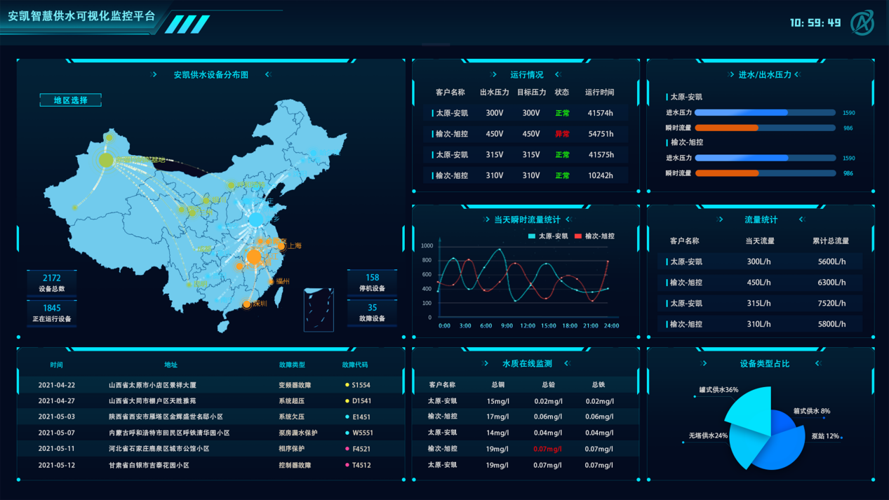 &#24320;&#20113;&#32593;&#39029;&#29256;&#95;&#24320;&#20113;&#40;&#20013;&#22269;&#41;&#23448;&#26041;